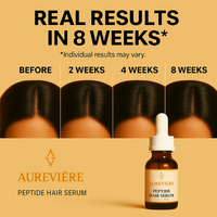 AUREVIÈRE™ Hair Growth Serum